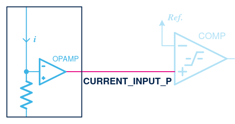 Single Input, Raw Currents Protection with Internal Reference