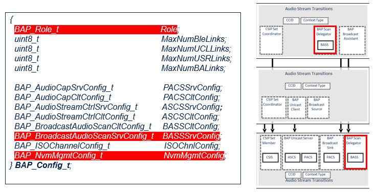 File:Connectivity SDE Config.png