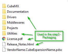 File:ExpansionPackage Step3.png