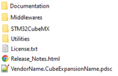 File:STM32Cube expansion folder.png