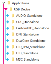 STM32 Device Applications Folders' Architecture