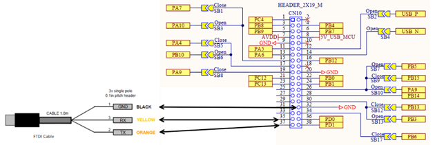 Connectivity STM32WB RCP hardware connection.png