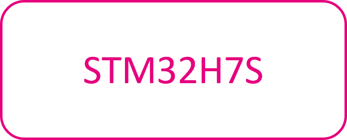 File:STM32H7S picto.png