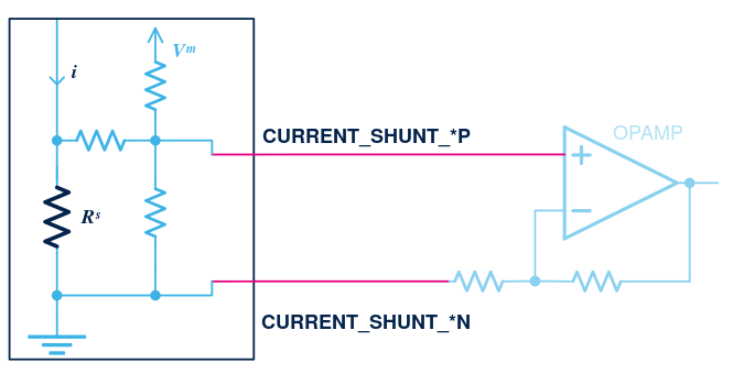 Three-Shunt, Raw Currents, Differential Internal OpAmp with Internal Gain