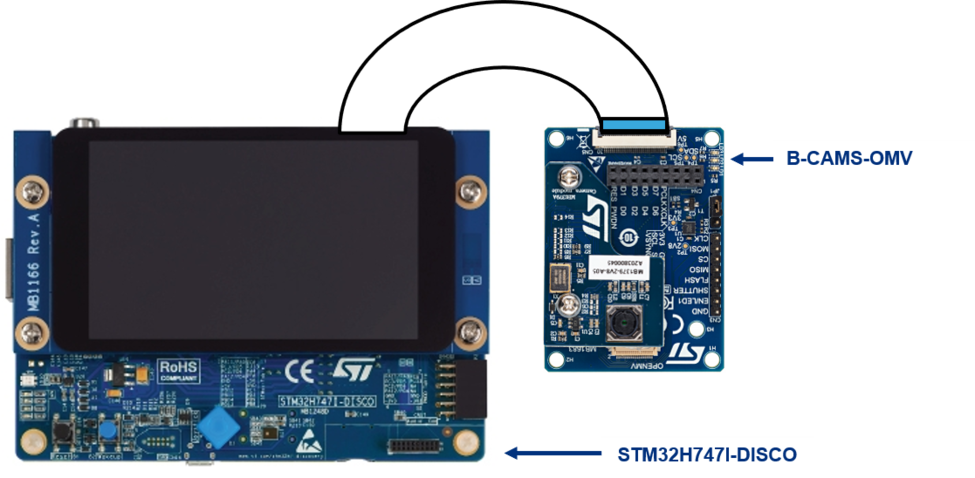 AI:FP-AI-FACEREC1 Getting Started - Stm32mcu