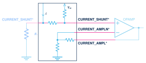 Three-Shunt, Raw Currents, Single Ended Internal OpAmp with External Gain