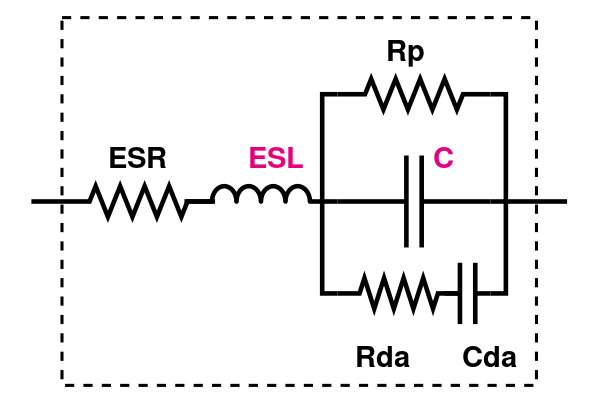 Capacitor equivalent model