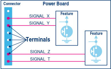 Power Board principal scheme
