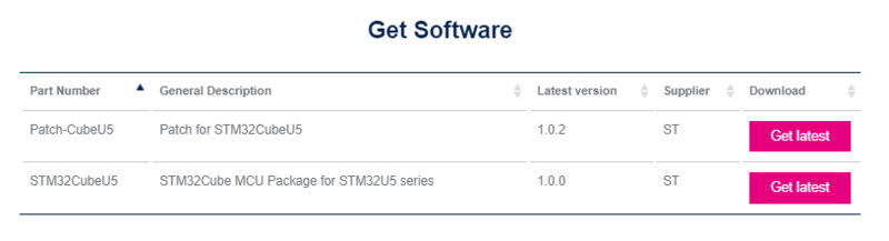 Download STM32CubeU5.png
