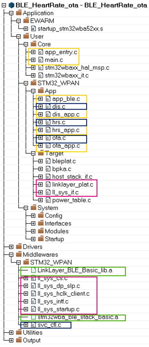 Connectivity WBA FUOTA BLE ApplicationFUOTA Dir.png