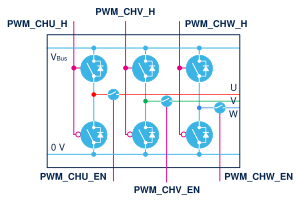 Phase voltage generation with three high sides and three enables