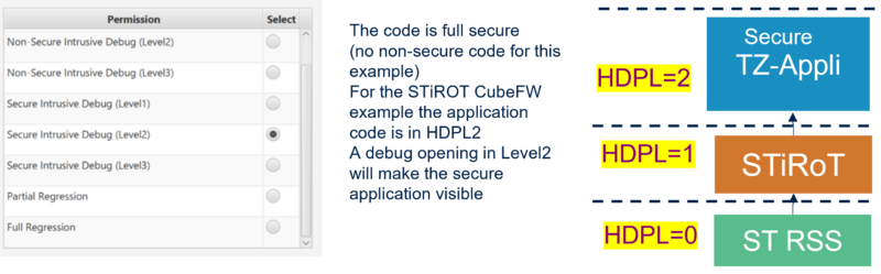 File:Security STM32H573 intrusive debug.png