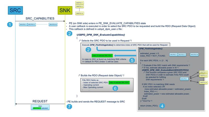 File:SNK PDO Selection.jpg