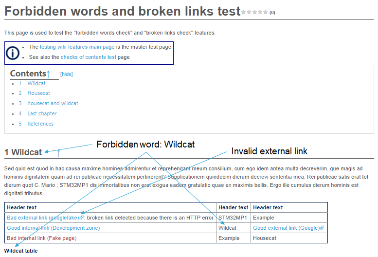 File:Help article with forbidden words and invalid external links.png