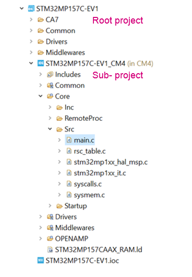File:Project structure.png