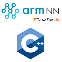 File:X-LINUX-AI armNN TFLite cpp.png