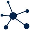 STM32 MPUs Community forum