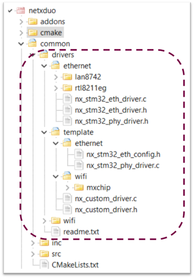 NetX Duo Low Layer Files