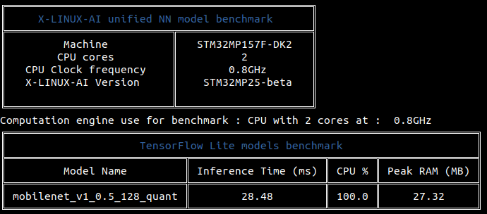 X-LINUX-AI unified benchmark single model console output MP1x