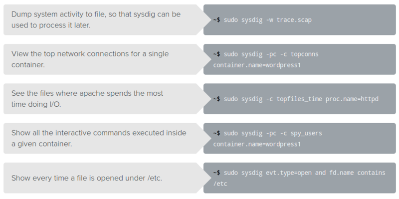 File:Sysdig exemples.png