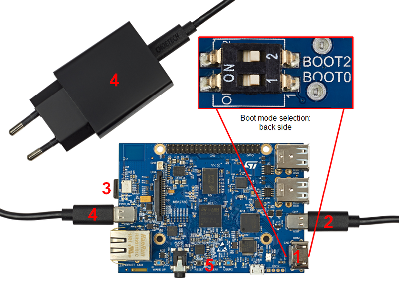File:STM32MP157x-DKx flashing configuration.png