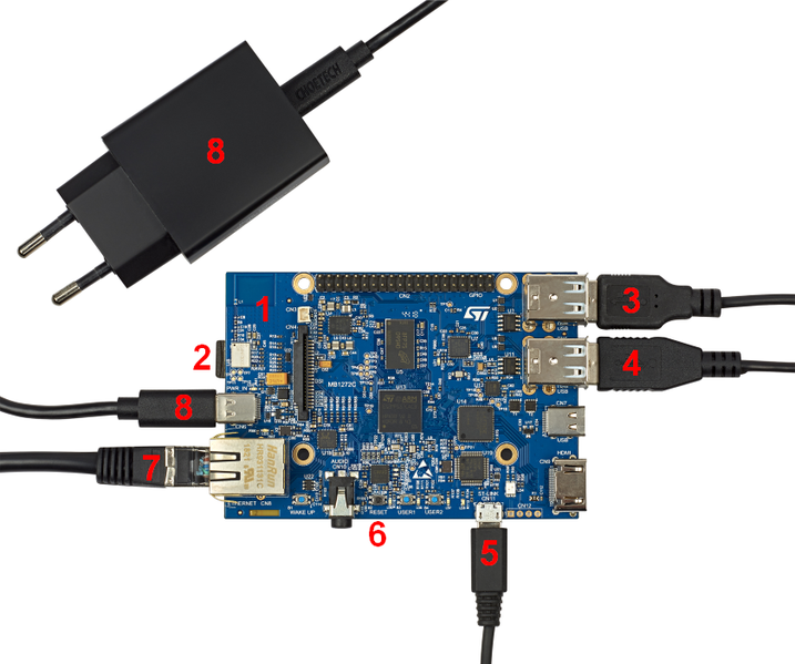 File:STM32MP157x-DKx connections.png