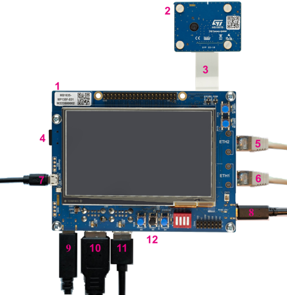 File:STM32MP135x-DKx connections.png